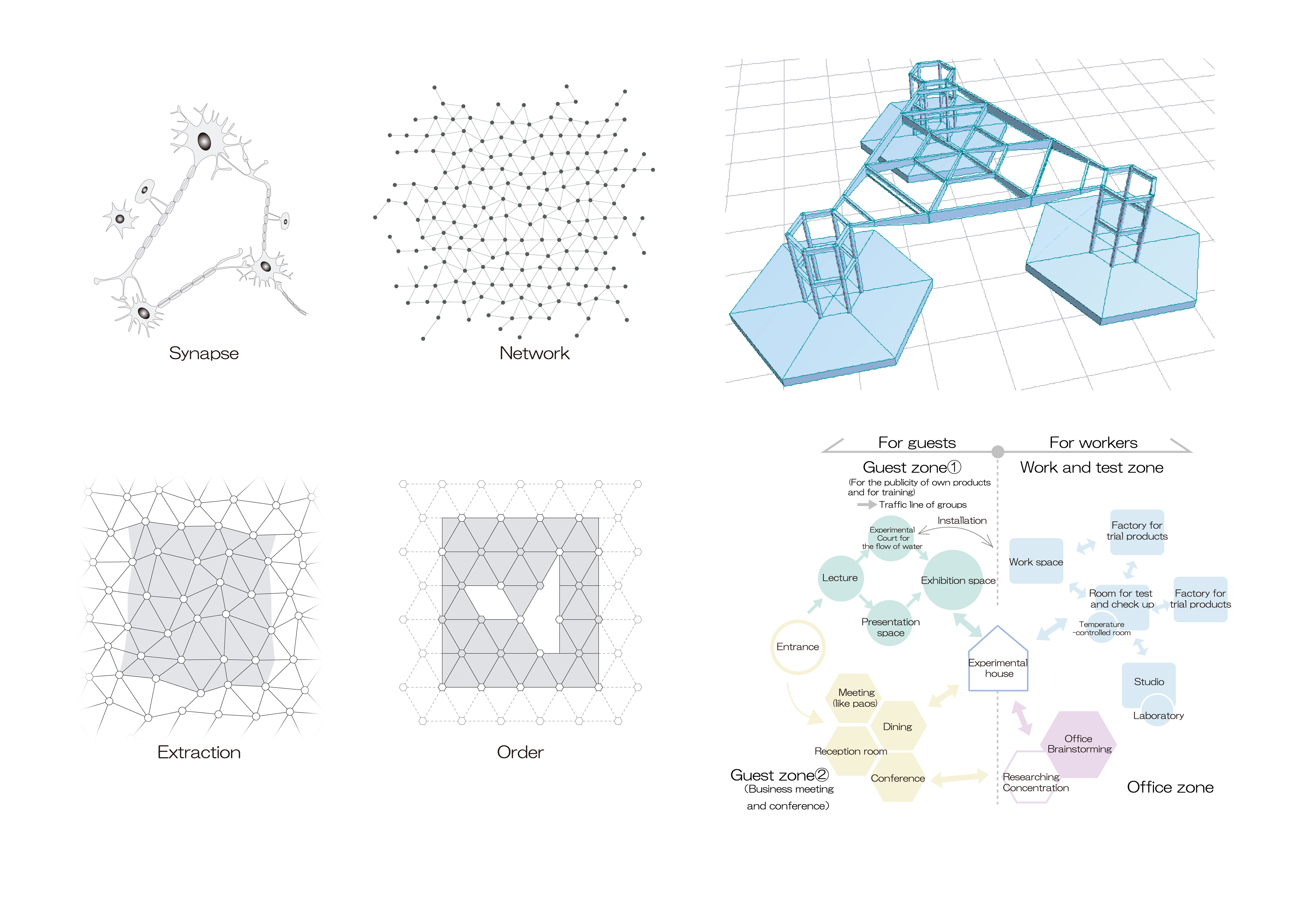 Hexagon / Aron R&D Center