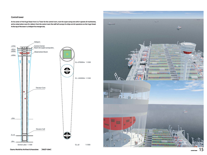 Next Generation Container Port